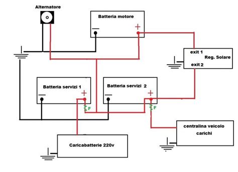 Schema di una batteria per moto con terminali e specifiche
