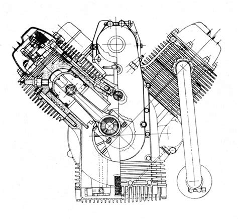 Schema tecnico del motore Moto Guzzi bicilindrico a V