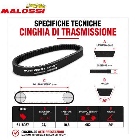 cinghia Malossi MBL003 vs Mitsuboshi confronto