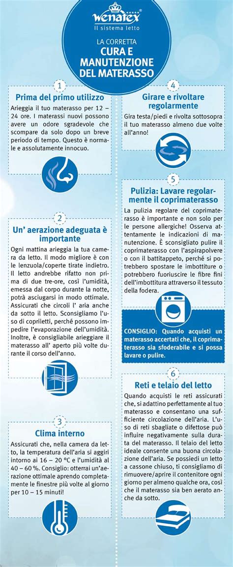 Infografica sulla corretta pulizia delle borracce