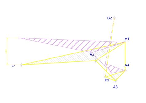 Schema di un forcellone posteriore di una motocicletta