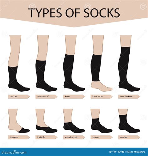 diagramma che illustra i diversi tipi di calzini da ciclismo