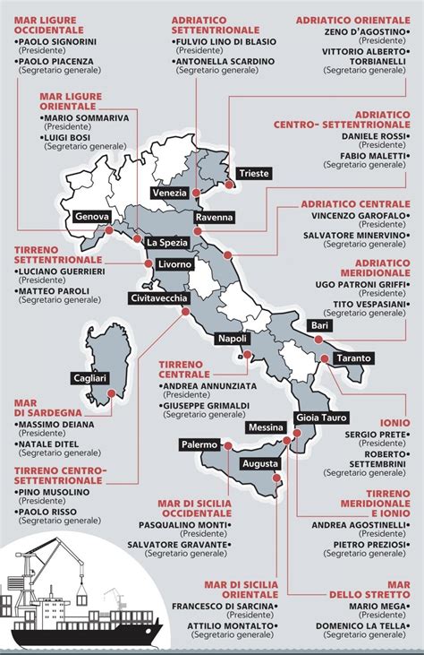 Mappa dell'Italia con i principali circuiti di motocross evidenziati