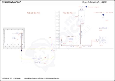 Schema tecnico di un impianto di scarico Termignoni