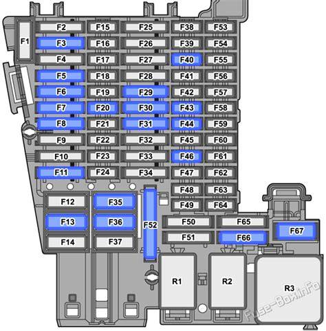 Schema posizioni fusibili interna ed esterna Seat Alambra