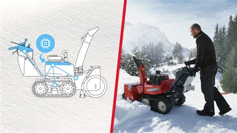 Schema di funzionamento spazzaneve ibrido Honda