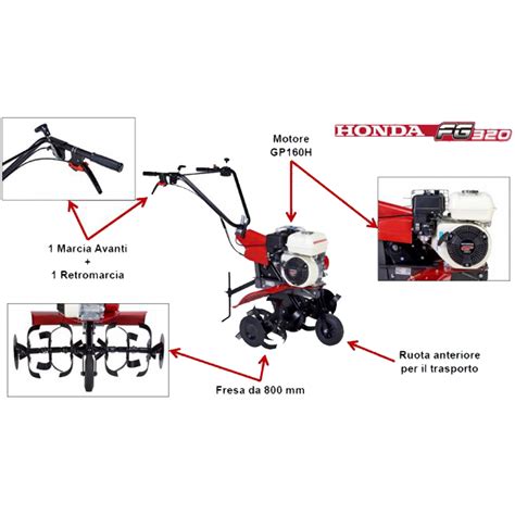 Schema di una motozappa Honda FG320 con frese in azione