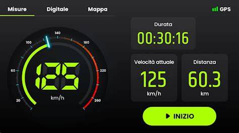 Diagramma integrazione contachilometri e app