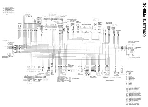 Schema elettrico Suzuki Burgman 400