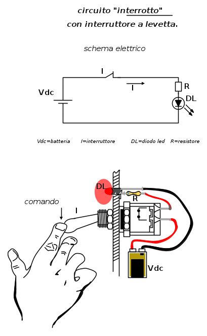 Schema di un microinterruttore per leva freno