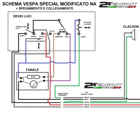 Schema cablaggio scooter