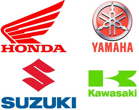 Loghi di case motociclistiche famose