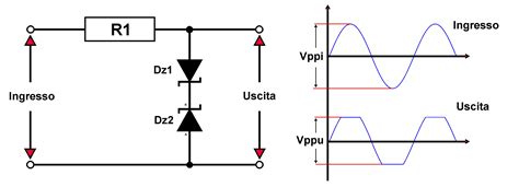 Schema di un circuito stabilizzatore di tensione con diodo Zener