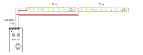 Schema di collegamento di una striscia LED a una batteria