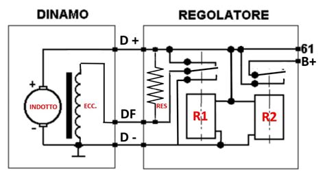 Schema con regolatore di tensione tra batteria auto e striscia LED