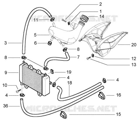 Impianto di raffreddamento scooter