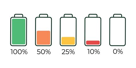 Indicatore di carica batteria e-bike con livello tra 40% e 70%