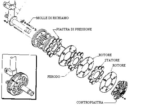 Vista esplosa di un martello demolitore, evidenziando la posizione dell'indotto