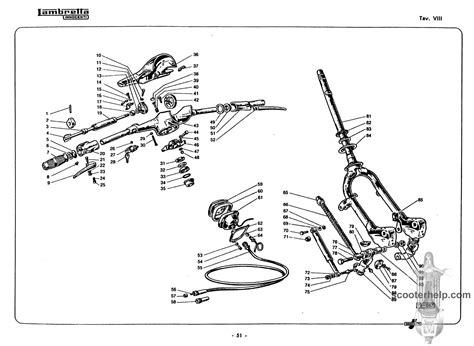Diagramma tecnico che mostra la forcella anteriore di una Lambretta