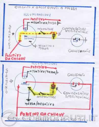 Schema di un sensore livello carburante con galleggiante