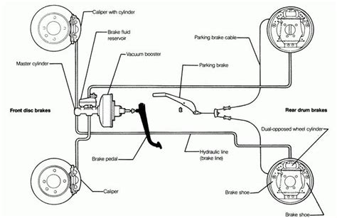 Schema del sistema frenante anteriore di uno scooter con doppio disco