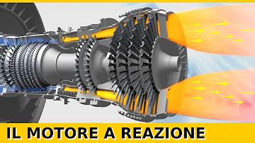 Schema di un motore a reazione