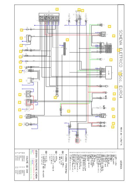 Schema ciclistica Fantic Caballero 125