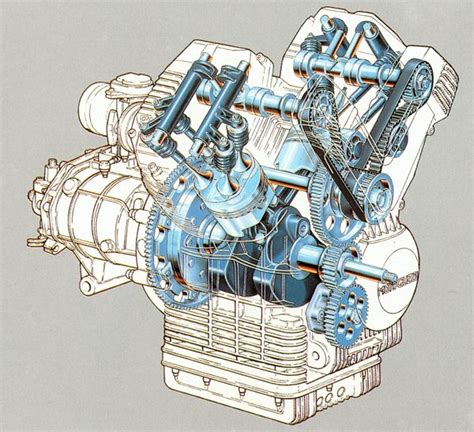 Schema tecnico del motore Moto Guzzi Galletto