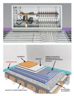 Schema di un gilet riscaldato con posizione dei pannelli riscaldanti
