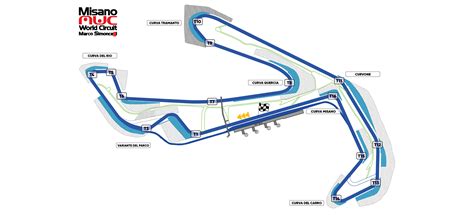 Circuito di Misano Adriatico con enfasi sulla curva 16
