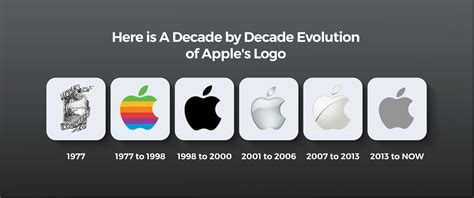 Logo NOW