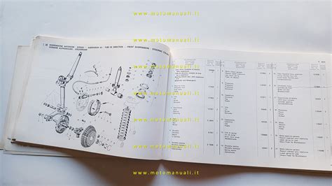Catalogo di ricambi per Vespa PX con immagini di diverse parti