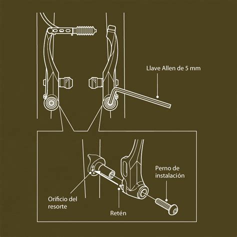 diagramma di un freno V-Brake