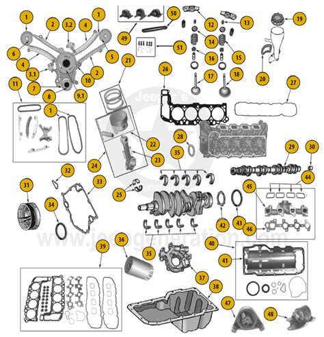 Schema tecnico motore scooter