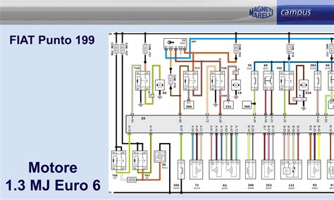 Schema Fiat Punto prima serie