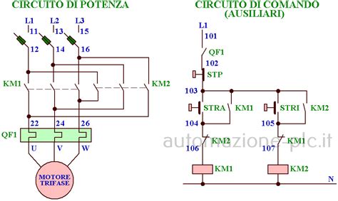 Schema di un motore elettrico per minimoto
