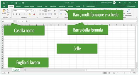 Interfaccia utente di Excel con schede