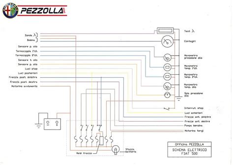 Schema di cablaggio elettrico di una motocicletta