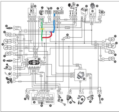 Diagramma tecnico scooter 50cc