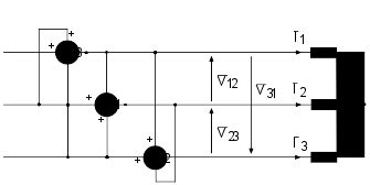 Schema di inserzione aciclica con tre wattmetri