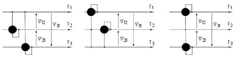 Schema di inserzione Aron con due wattmetri