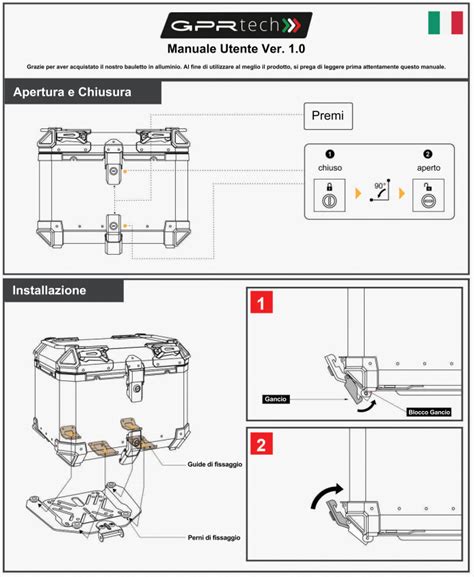 Schema di montaggio di un bauletto su una moto