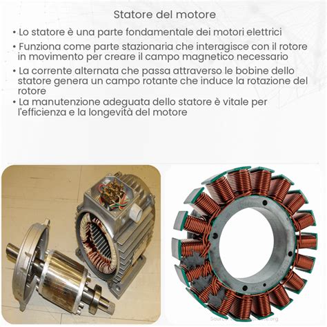 Schema di uno statore di moto