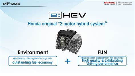 Schema del sistema Full Hybrid e:HEV Honda