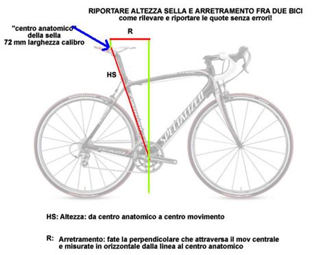 Schema di misurazione dell'altezza sella dalla pedivella