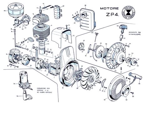 Schema di un motore Piaggio 50cc raffreddato a liquido