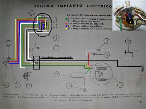 Schema impianto elettrico Lambretta 150 LD