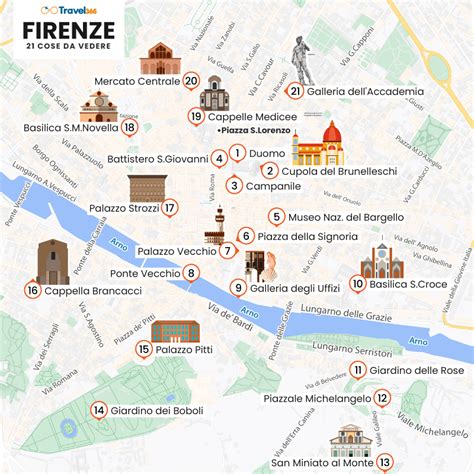 Mappa di Firenze con itinerari motociclistici