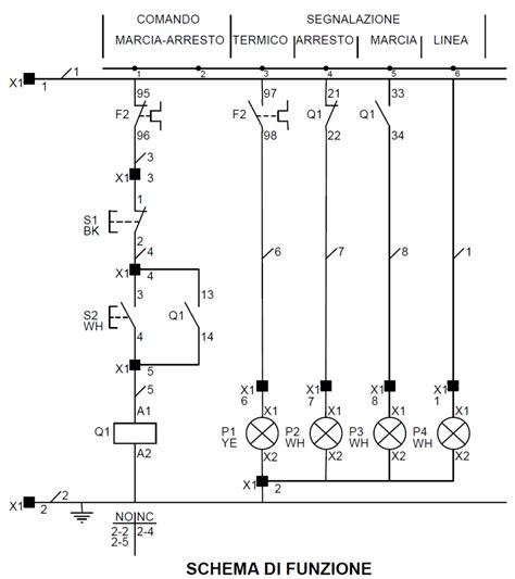 Schema di un sistema elettrico di una motocicletta