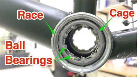 Close-up of bicycle bottom bracket bearings